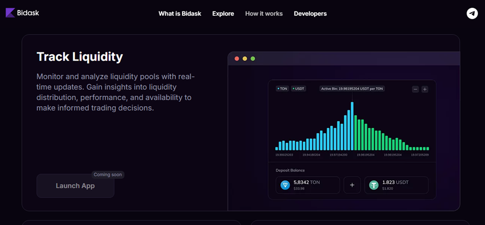 bidask protocol крипта