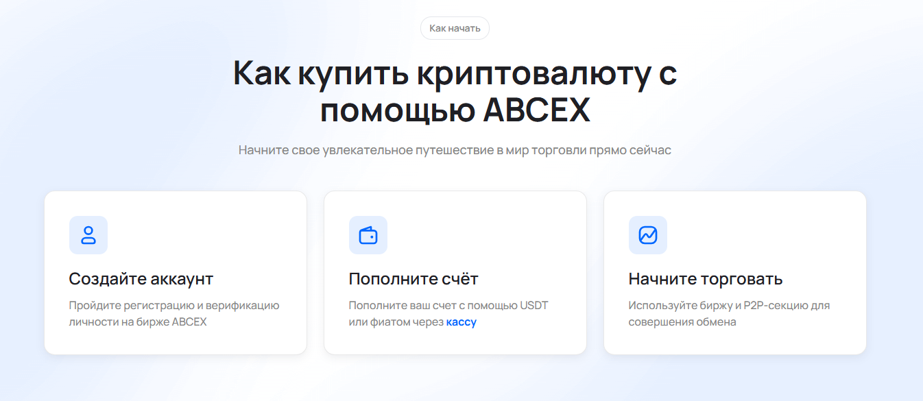 биржа abcex отзывы