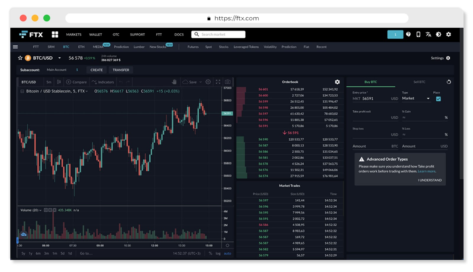биржа фтх