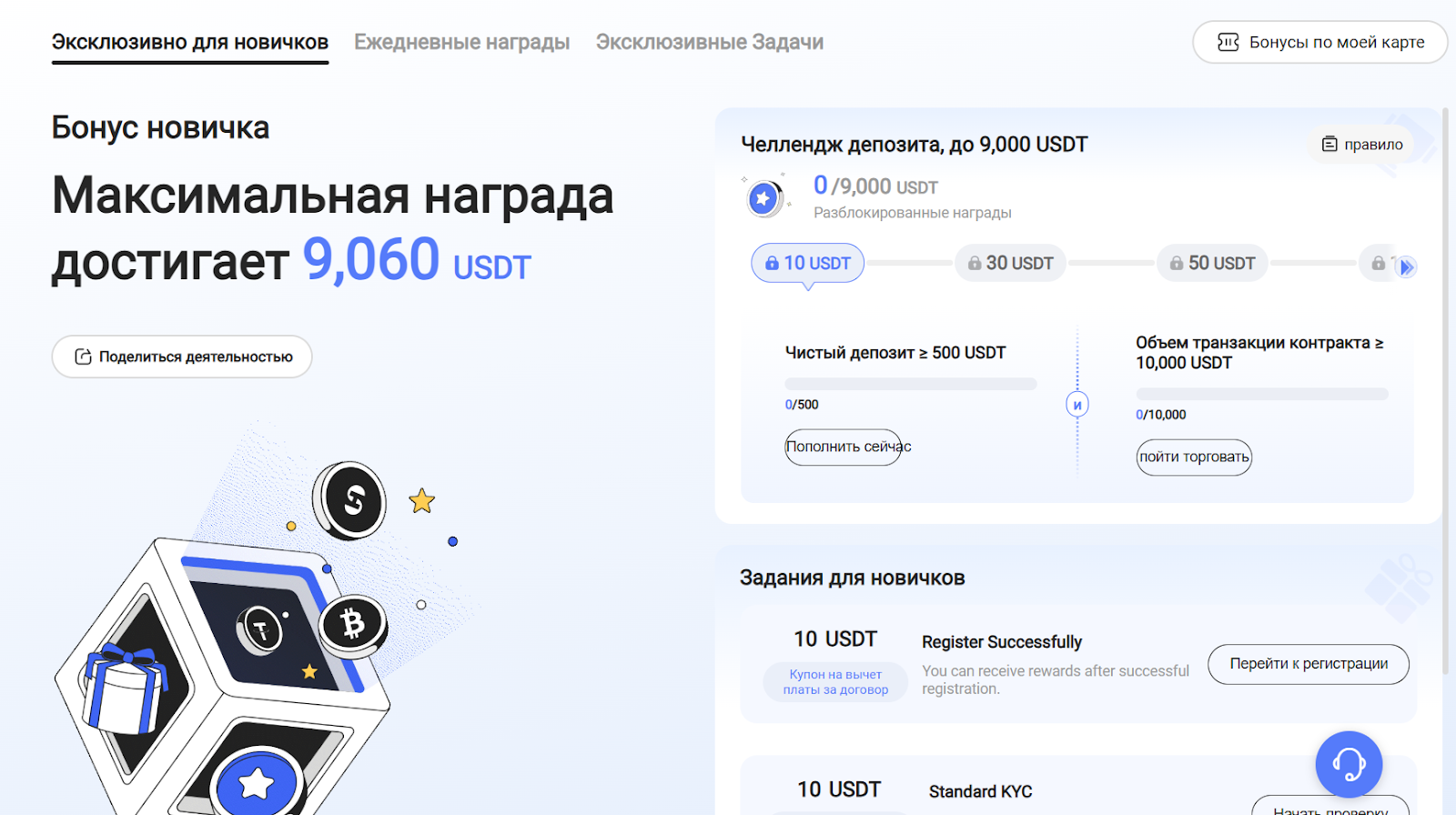 биржа хоткоин