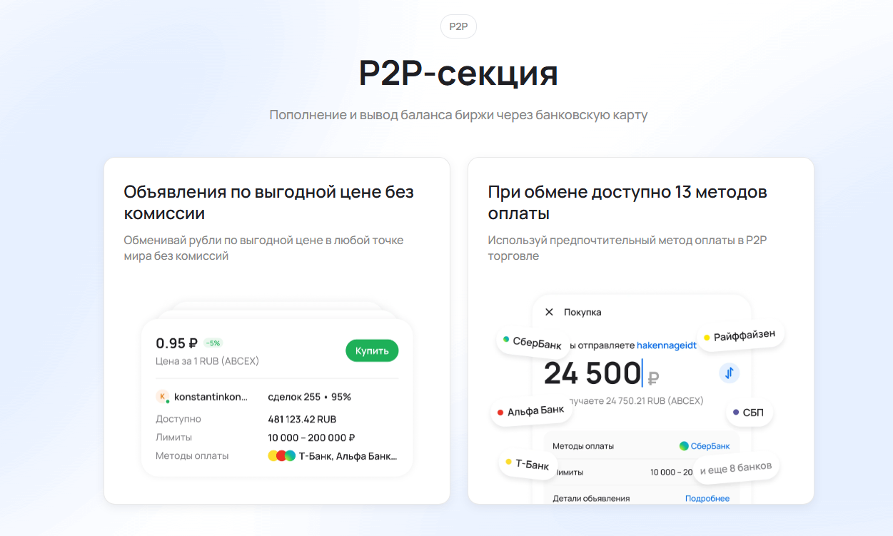 биржа криптовалют abcex