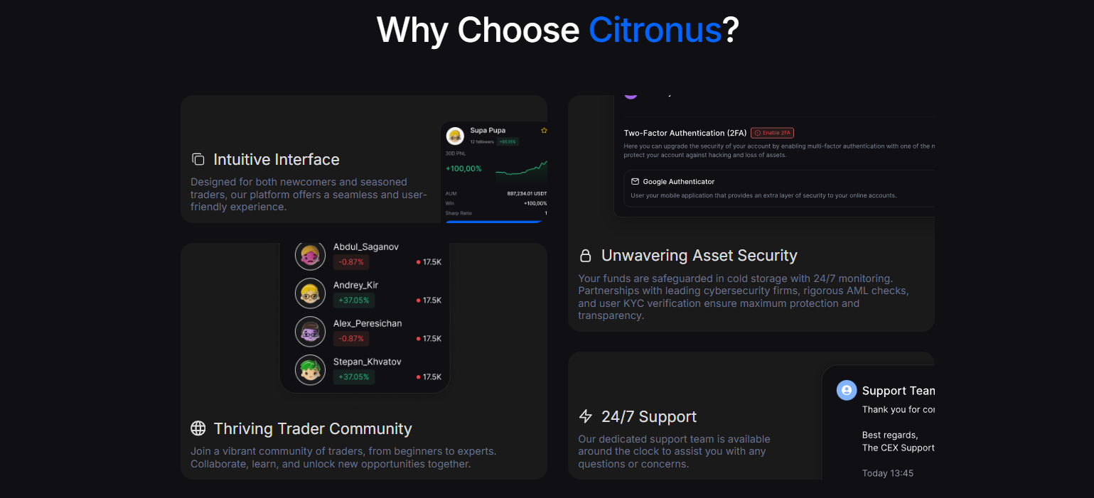 биржа цитронус