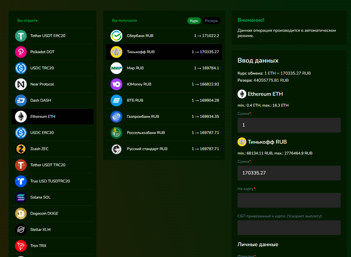 bitguard cc