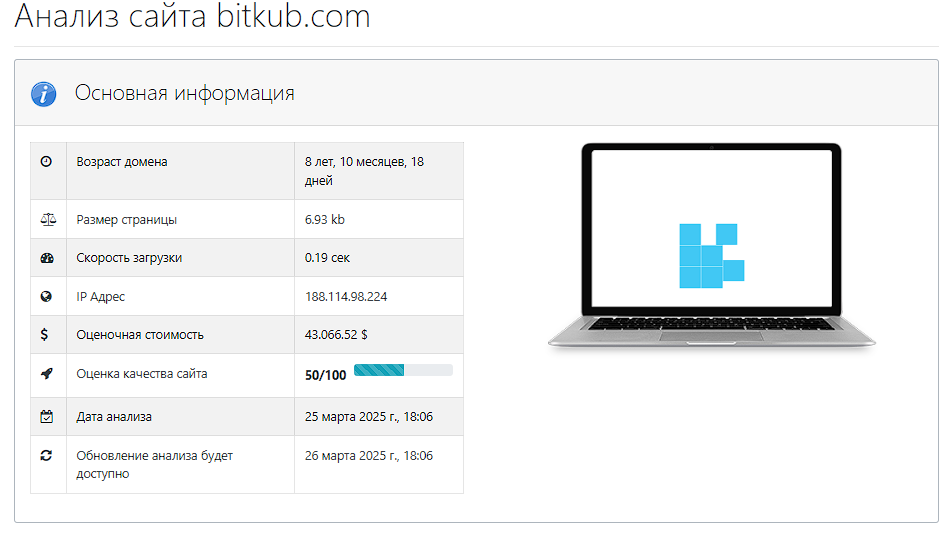 bitkub биржа