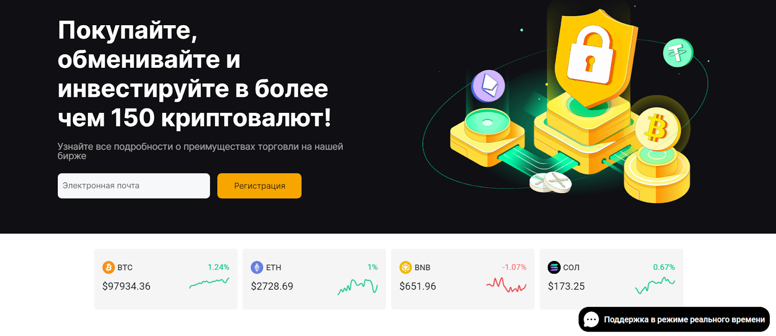 bitlakes