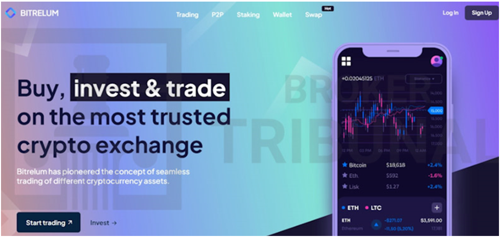 bitrelum биржа