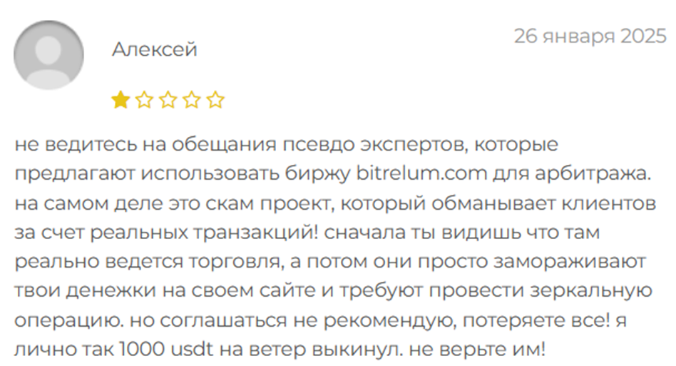 bitrelum скам