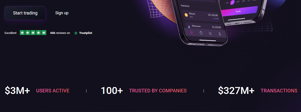bitserg биржа