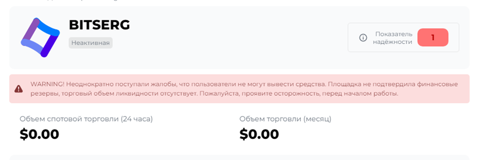 bitserg com отзывы