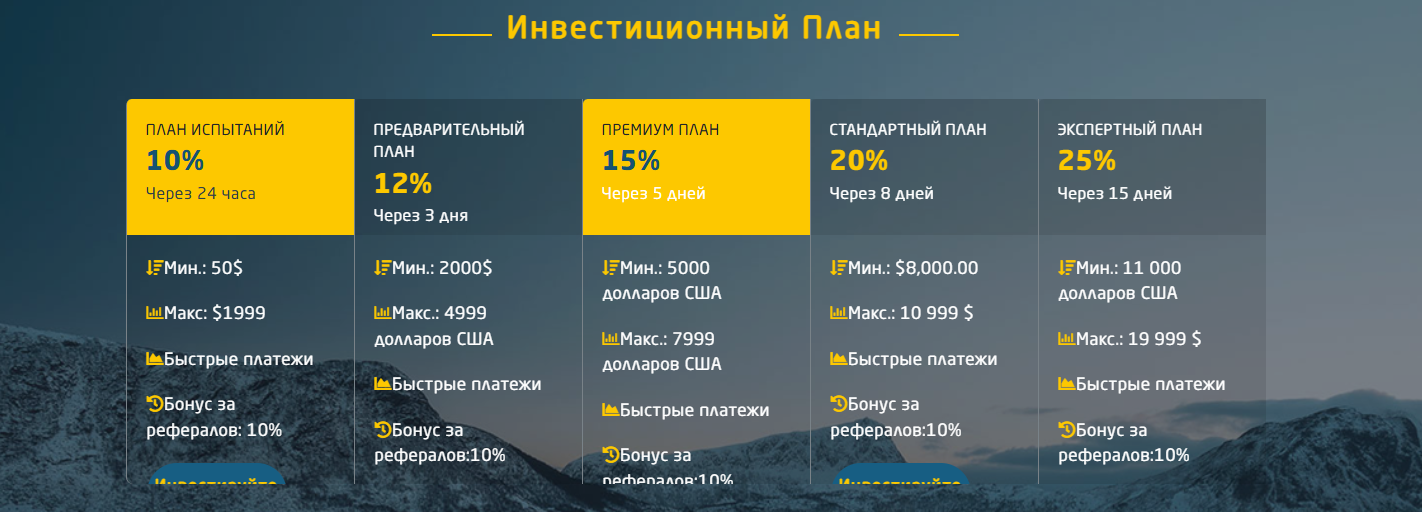 Bitstex Capital Net