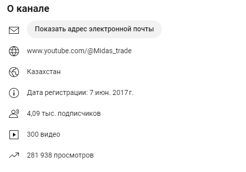 блог мидаса