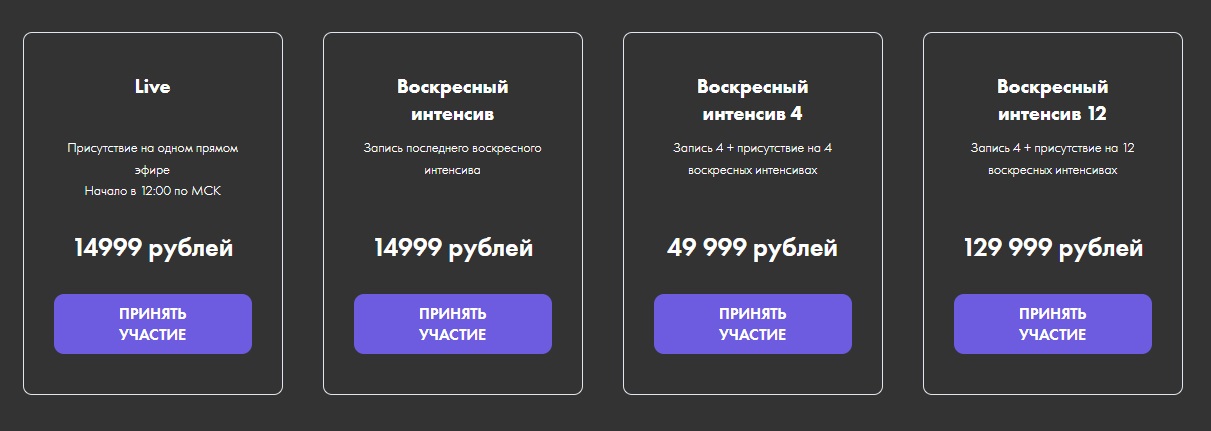 блог трейдера андрея козелова