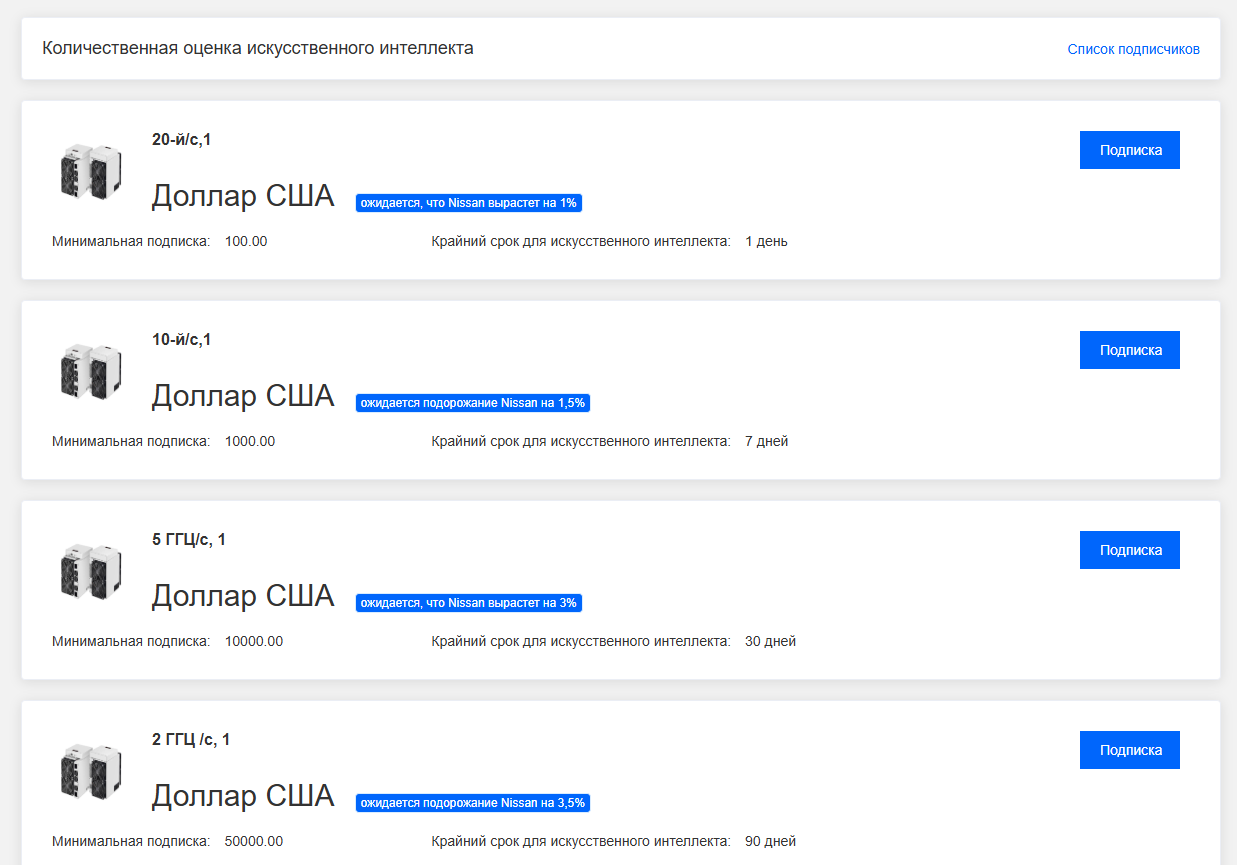 bxa отзывы