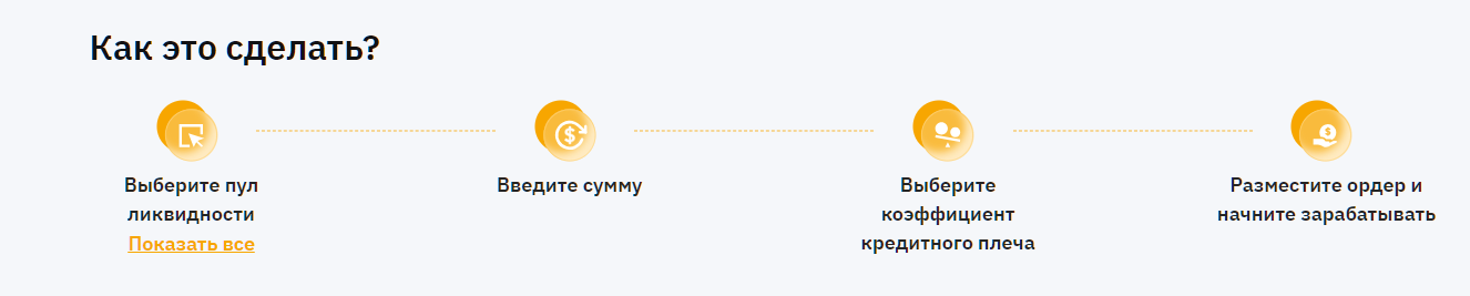 bybit com биржа