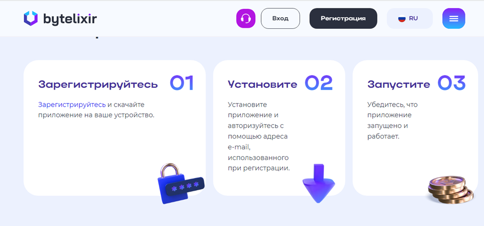 bytelixir отзывы