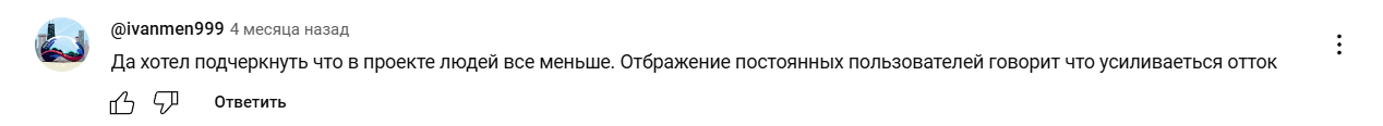 citronus криптовалюта отзывы