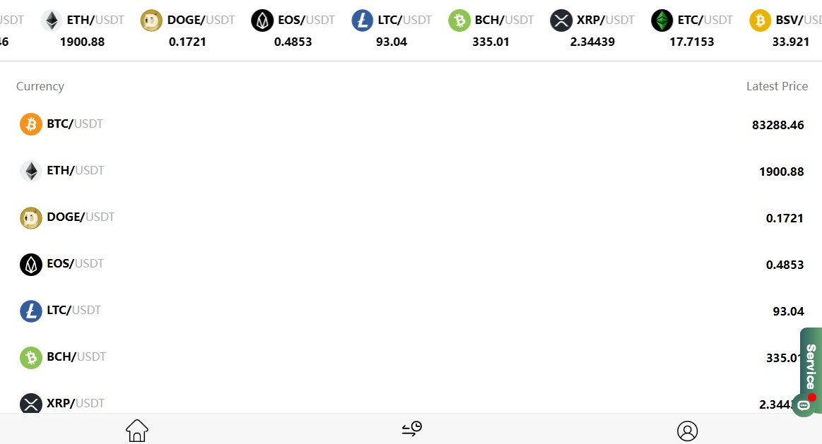 coinaa отзывы биржа