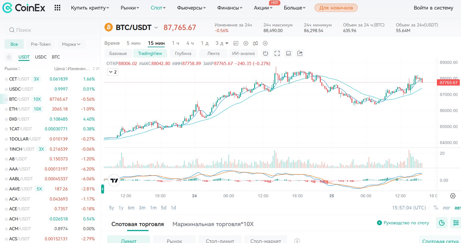 coinex com биржа отзывы