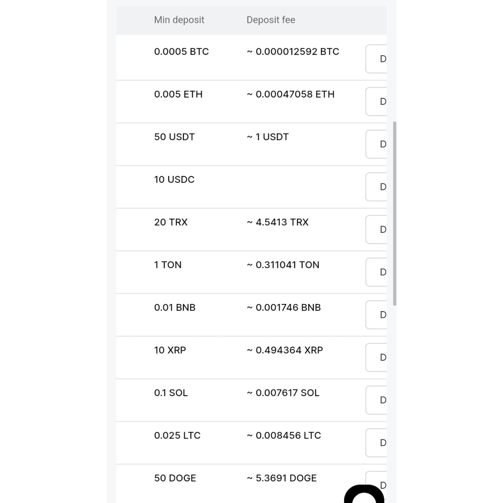 coinnbuy com отзывы