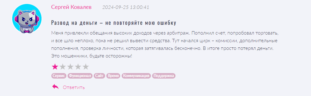 coinvale co отзывы