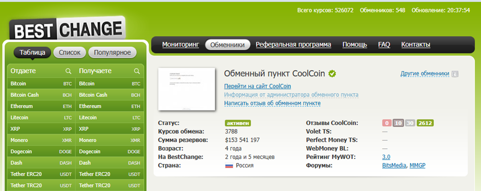 coolcoin отзывы