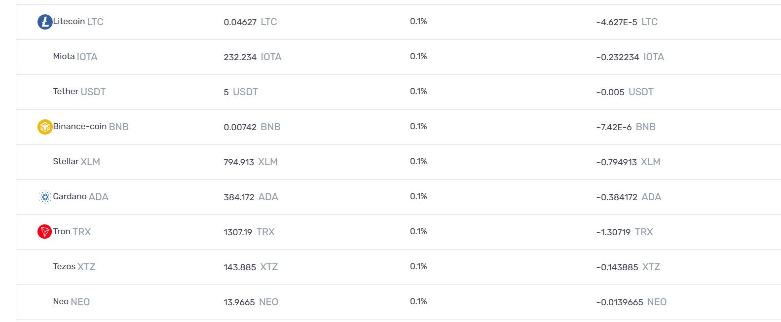 crypto bundle