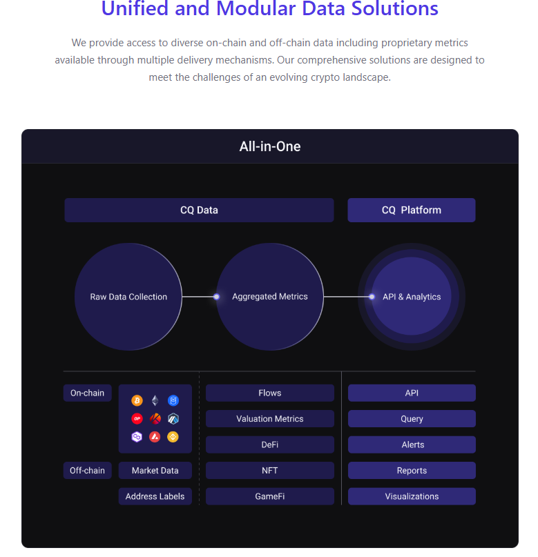 Crypto Quant