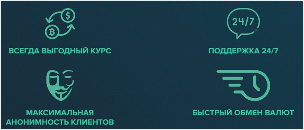 crypto trans отзывы