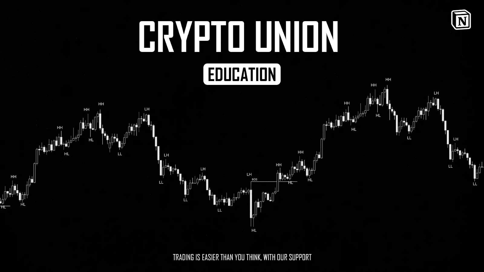 crypto union