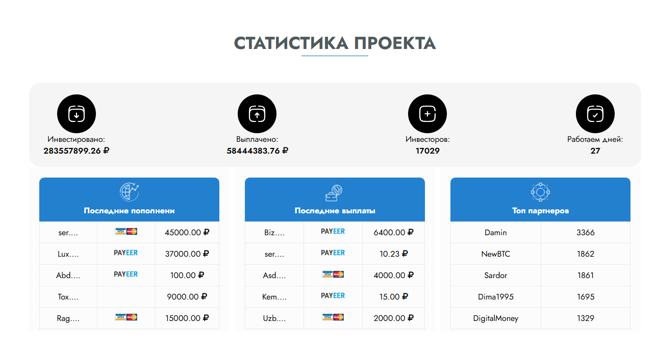 digital money cc