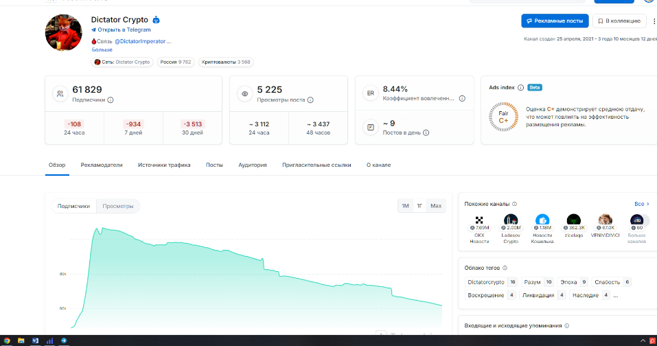 диктатор крипто телеграм