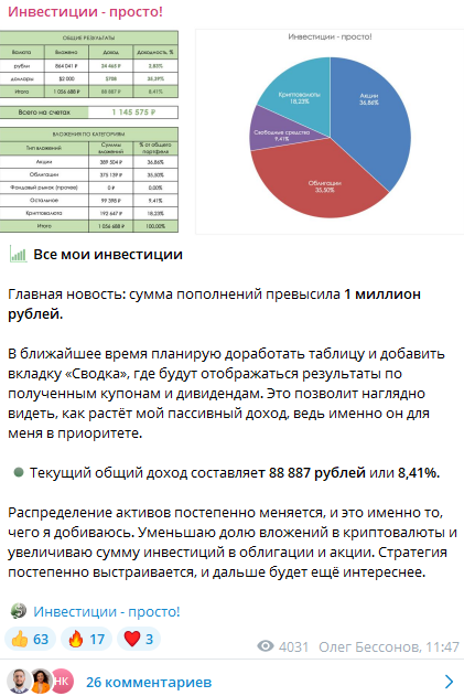 dmitriy incap инвестиции просто развод