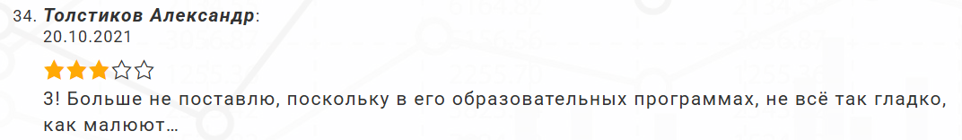 дмитрия солодина