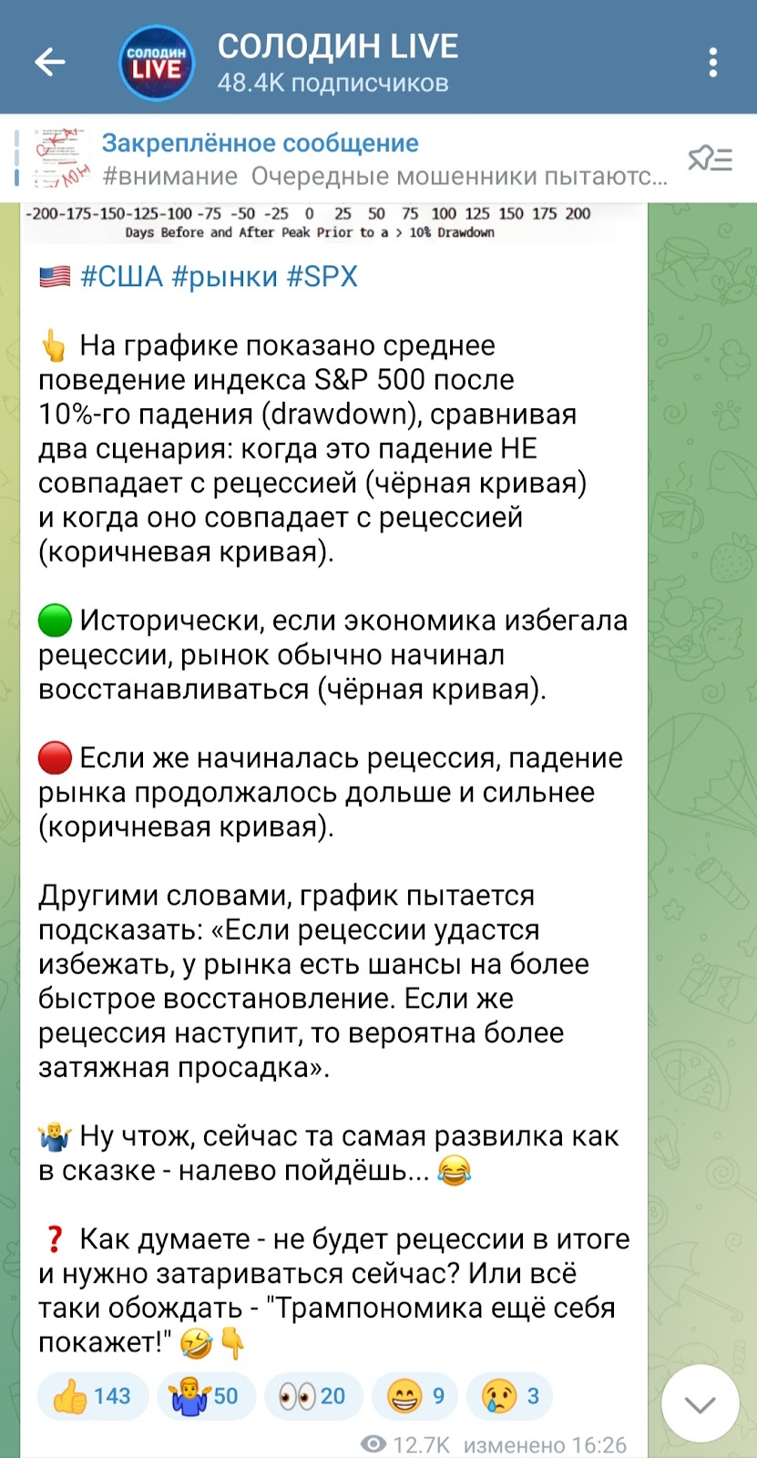 дмитрия солодина