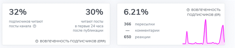 дмитрий орлов простая математика
