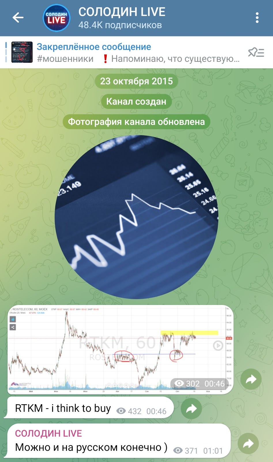 дмитрий солодин курс