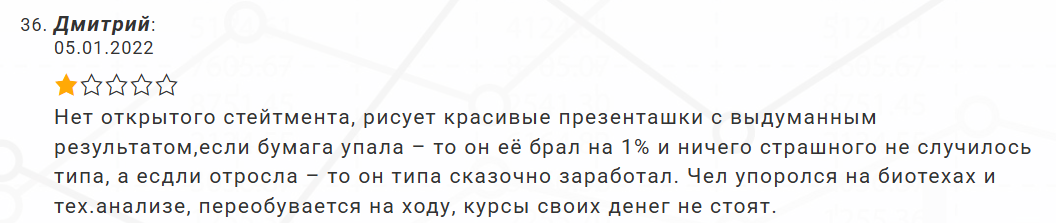 дмитрий солодин курс