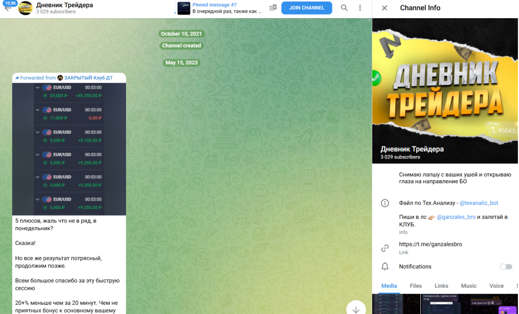 дневник трейдера отзывы тг