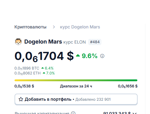 dogelon mars криптовалюта