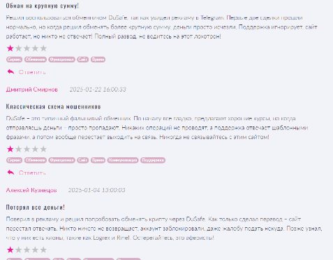 dusafe com отзывы