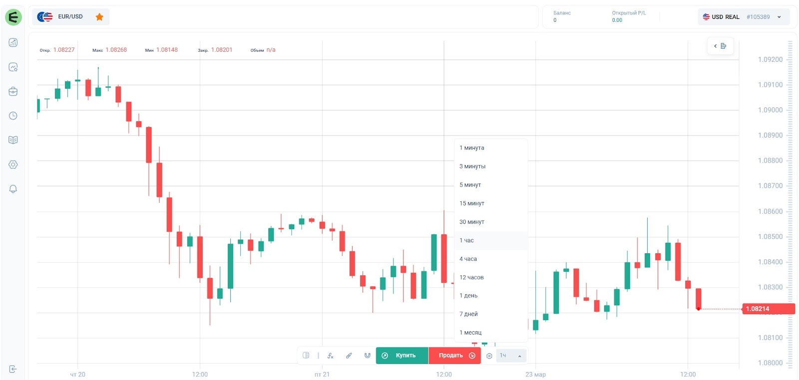 ecotex ml org отзывы
