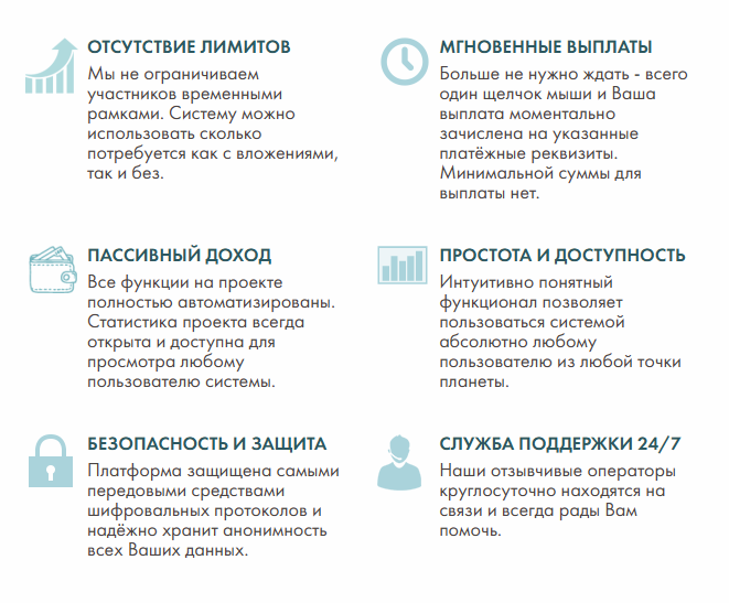 экспресс валет инвестиции
