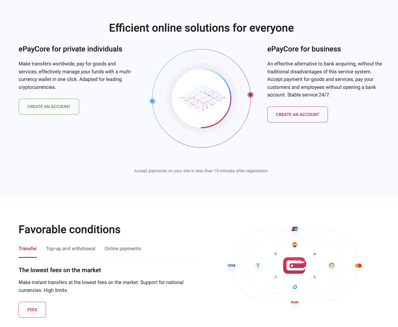 epaycore
