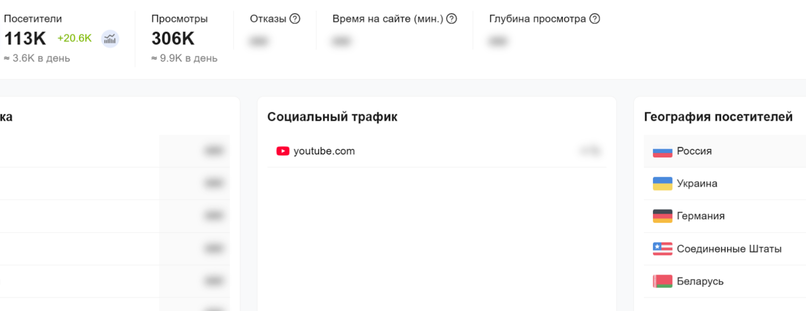 эра перемен
