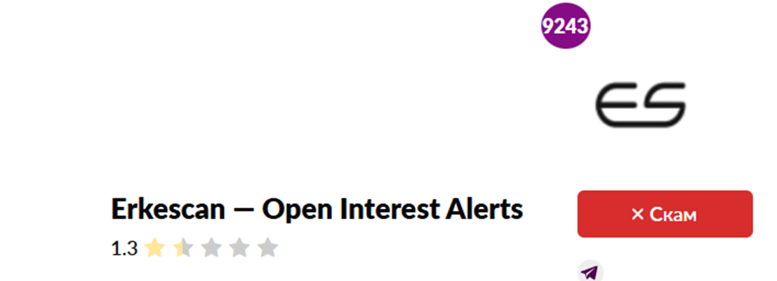 ErkeScan Open Interest Alerts