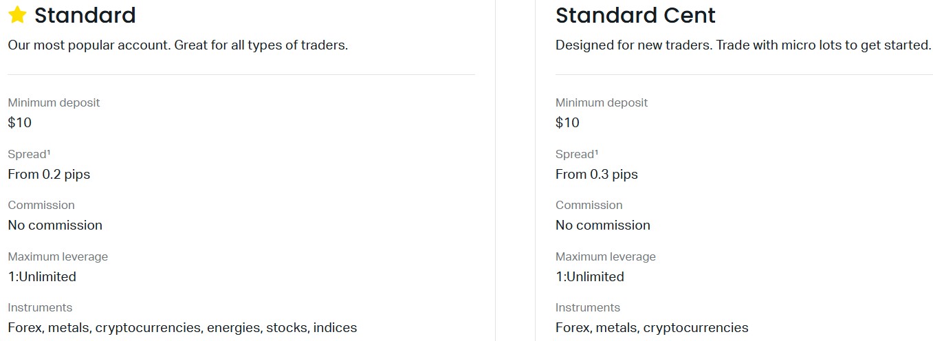 exness broker
