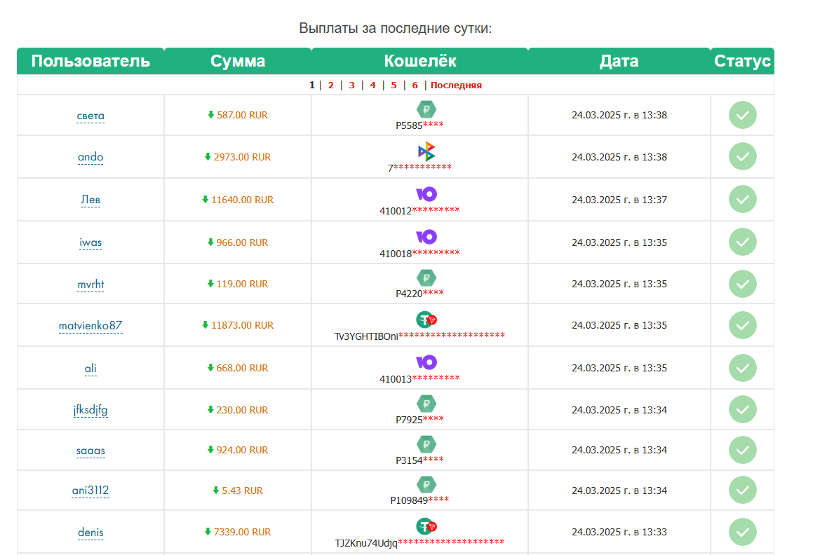 expres wallet pro отзывы