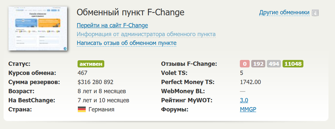 f change biz отзывы