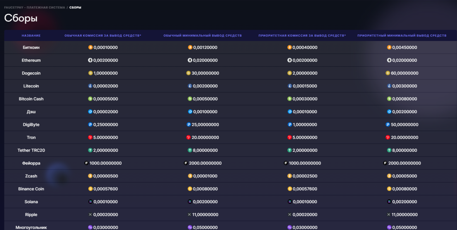 Faucetpay Io