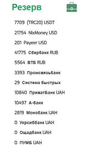 fehupay com обменник